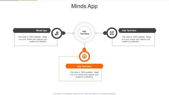 Minds App In Powerpoint And Google Slides Cpb