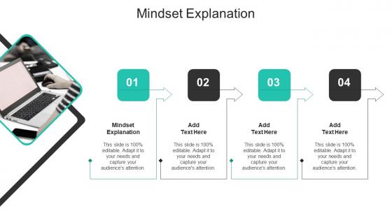 Mindset Explanation In Powerpoint And Google Slides Cpb
