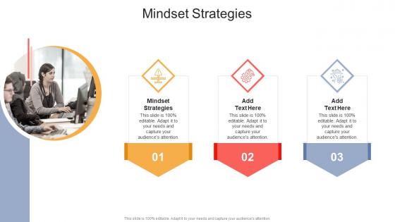Mindset Strategies In Powerpoint And Google Slides Cpb