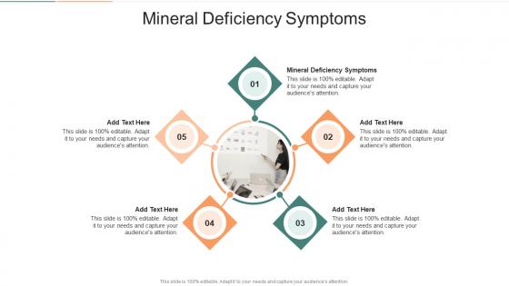 Mineral Deficiency Symptoms In Powerpoint And Google Slides Cpb