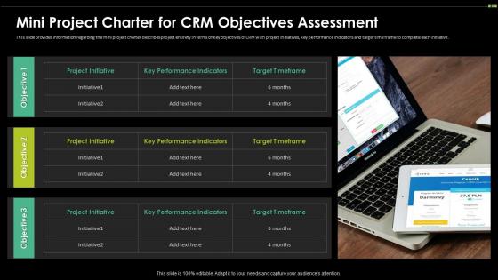 Mini Project Charter For CRM Objectives Assessment Digital Transformation Driving Customer