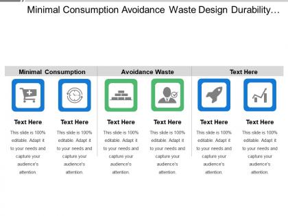 Minimal consumption avoidance waste design durability product concept design