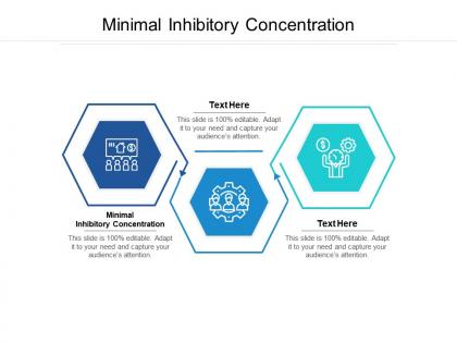 Minimal inhibitory concentration ppt powerpoint presentation styles graphics design cpb