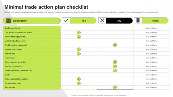 Minimal Trade Action Plan Checklist