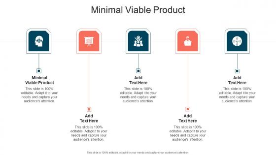 Minimal Viable Product In Powerpoint And Google Slides Cpb