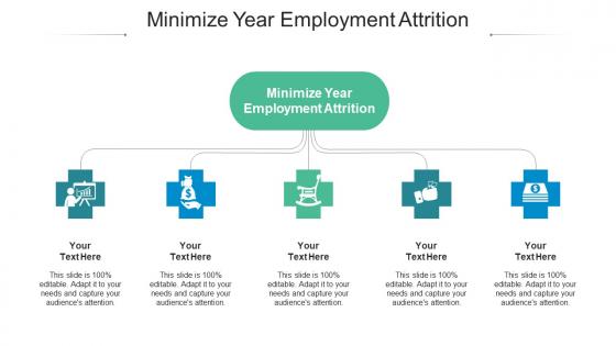 Minimize Year Employment Attrition Ppt Powerpoint Presentation Slides Layouts Cpb