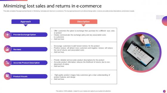 Minimizing Lost Sales And Returns In E Commerce