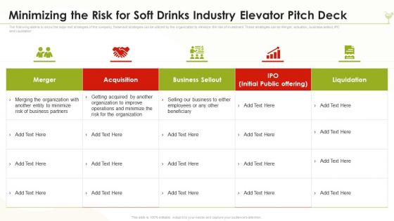 Minimizing The Risk For Soft Drinks Industry Elevator Pitch Deck Ppt Microsoft