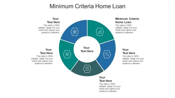 Minimum criteria home loan ppt powerpoint presentation gallery deck