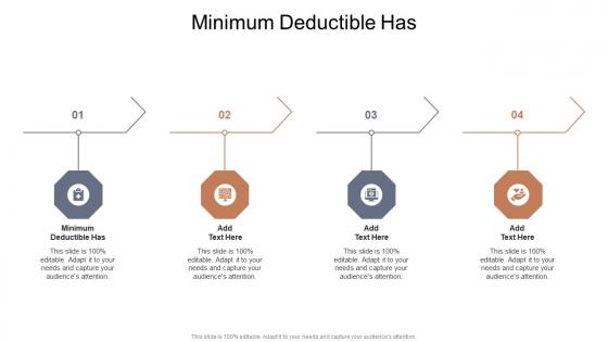 Minimum Deductible Has In Powerpoint And Google Slides Cpb
