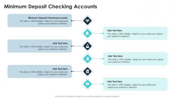 Minimum Deposit Checking Accounts In Powerpoint And Google Slides Cpb