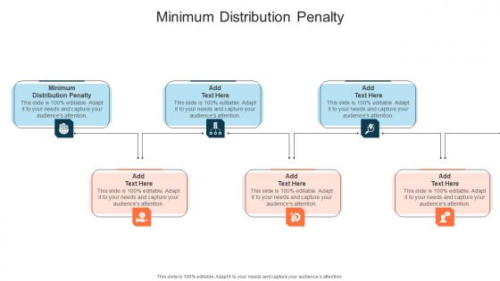 Minimum Distribution Penalty In Powerpoint And Google Slides Cpb
