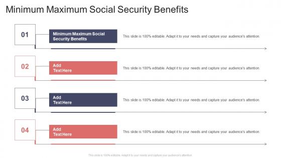 Minimum Maximum Social Security Benefits In Powerpoint And Google Slides Cpb