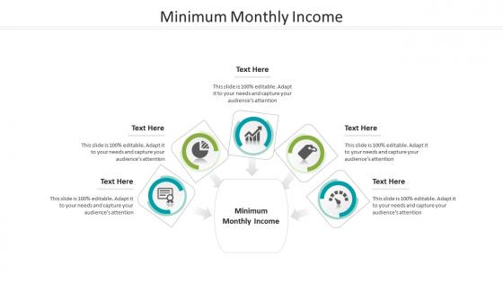 Minimum monthly income ppt powerpoint presentation gallery clipart cpb
