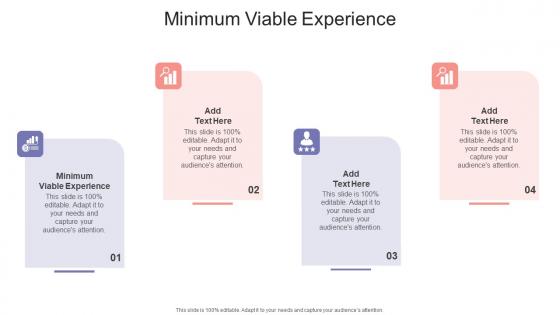 Minimum Viable Experience In Powerpoint And Google Slides Cpb