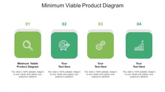 Minimum viable product diagram ppt powerpoint presentation professional layouts cpb