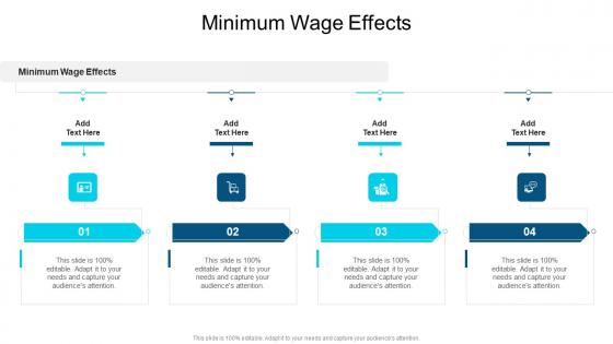 Minimum Wage Effects In Powerpoint And Google Slides Cpb