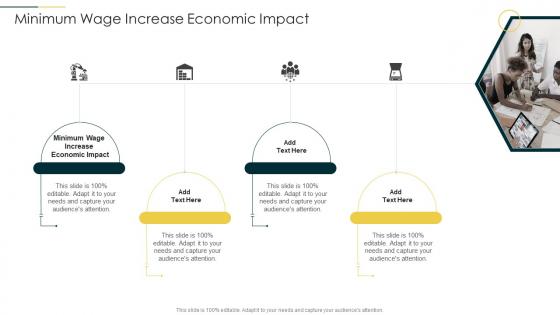 Minimum Wage Increase Economic Impact In Powerpoint And Google Slides Cpb
