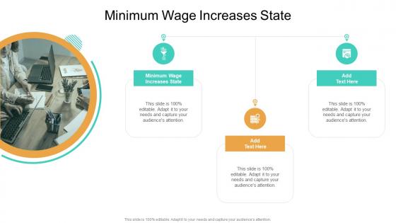 Minimum Wage Increases State In Powerpoint And Google Slides Cpb
