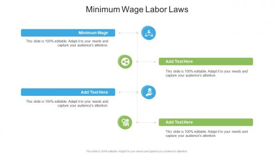 Minimum Wage Labor Laws In Powerpoint And Google Slides Cpb