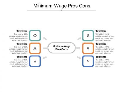 Minimum wage pros cons ppt powerpoint presentation model pictures cpb