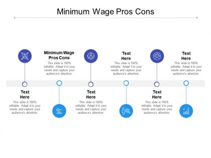 Minimum wage pros cons ppt powerpoint presentation portfolio example topics cpb