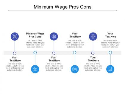 Minimum wage pros cons ppt powerpoint presentation slides design ideas cpb