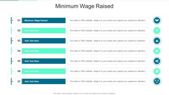 Minimum Wage Raised In Powerpoint And Google Slides Cpb