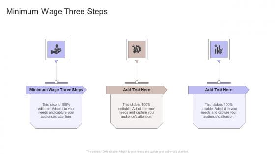 Minimum Wage Three Steps In Powerpoint And Google Slides Cpb