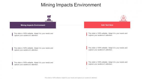 Mining Impacts Environment In Powerpoint And Google Slides Cpb