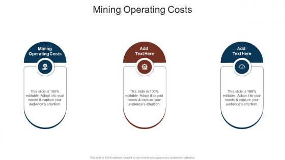 Mining Operating Costs In Powerpoint And Google Slides Cpb