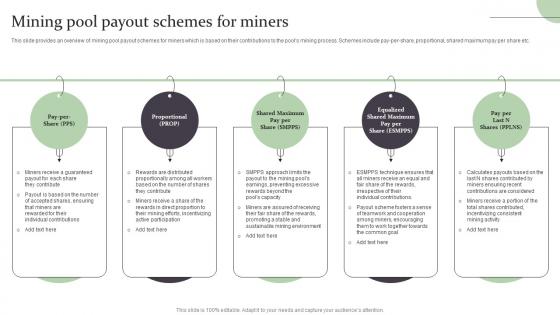 Mining Pool Payout Schemes For Miners Complete Guide On How Blockchain BCT SS