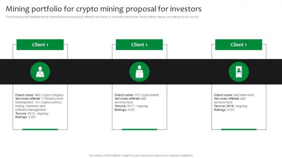 Mining Portfolio For Crypto Mining Proposal For Investors Ppt Styles Templates