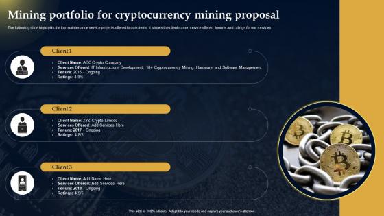 Mining Portfolio For Cryptocurrency Mining Proposal Ppt Powerpoint Presentation Infographics