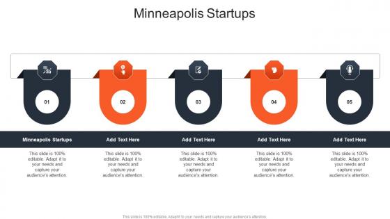 Minneapolis Startups In Powerpoint And Google Slides Cpb