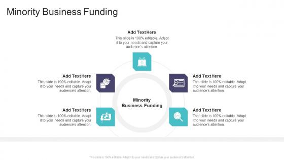 Minority Business Funding In Powerpoint And Google Slides Cpb