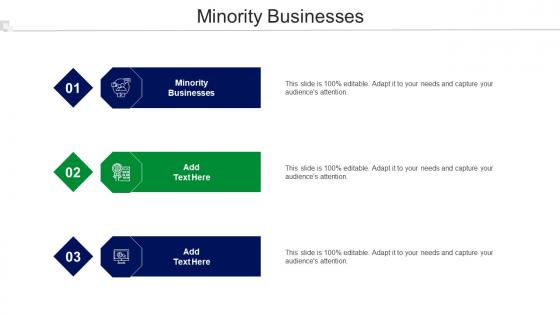Minority Businesses Ppt Powerpoint Presentation Infographics Topics Cpb