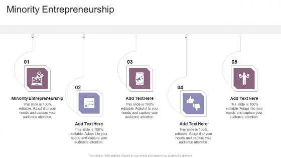 Minority Entrepreneurship In Powerpoint And Google Slides Cpb