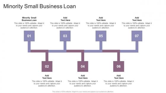 Minority Small Business Loan In Powerpoint And Google Slides Cpb