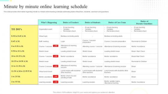 Minute By Minute Online Learning Schedule Distance Training Playbook Ppt Slides Graphics Download