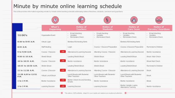 Minute By Minute Online Learning Schedule E Learning Playbook Ppt Slides Graphics Example