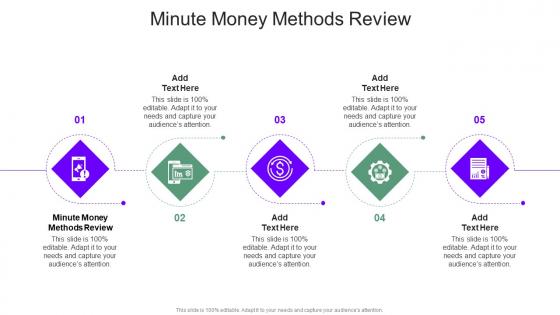 Minute Money Methods Review In Powerpoint And Google Slides Cpb