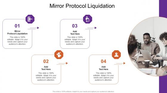 Mirror Protocol Liquidation In Powerpoint And Google Slides Cpb
