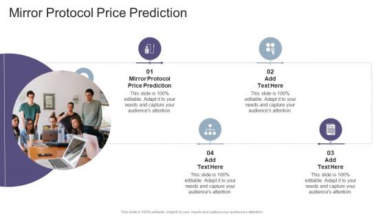 Mirror Protocol Price Prediction In Powerpoint And Google Slides Cpb