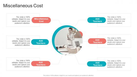 Miscellaneous Cost In Powerpoint And Google Slides Cpb