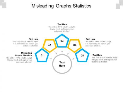 Misleading graphs statistics ppt powerpoint presentation model slides cpb