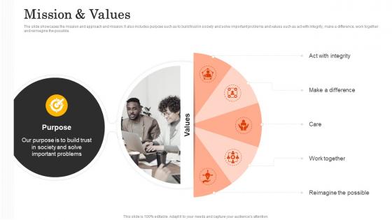 Mission And Values Pwc Company Profile Ppt Gallery Designs Download CP SS