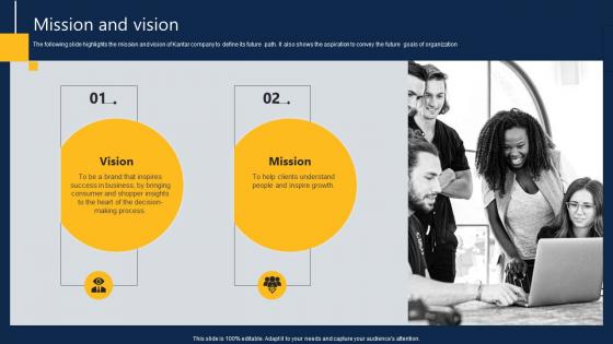 Mission And Vision Market Research Analysis Company Profile CP SS V