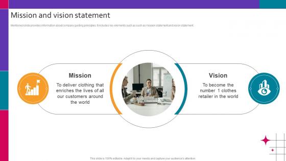 Mission And Vision Statement Contents For Fashion Brand Company Profile CP SS V