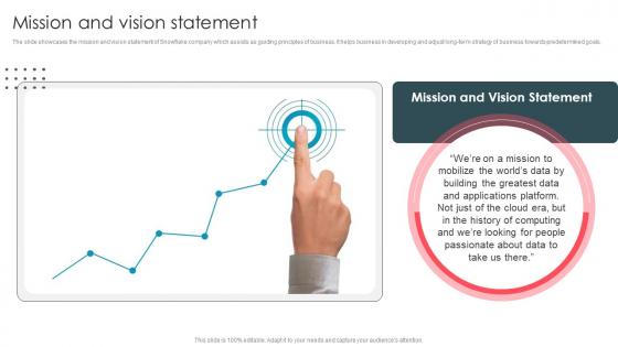 Mission And Vision Statement Data Analytics And Storage Company Profile CP SS V